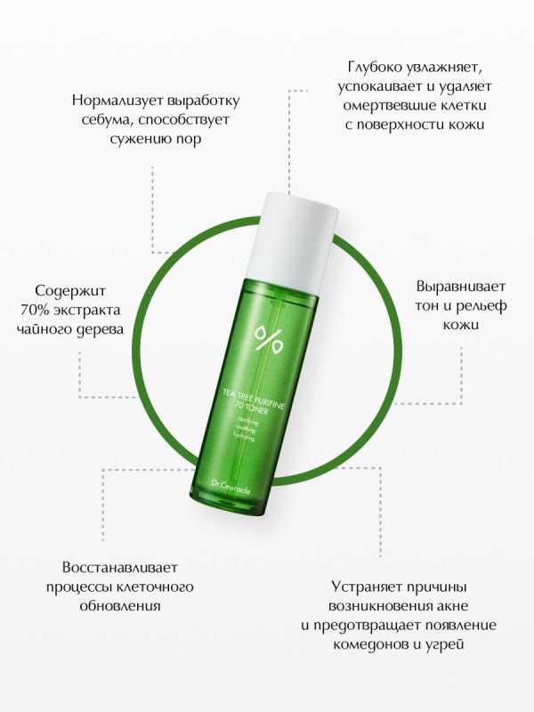 DR.CEURACLE / Тонер для лица Tea Tree Purifine 70 Toner 100 мл. — изображение 3